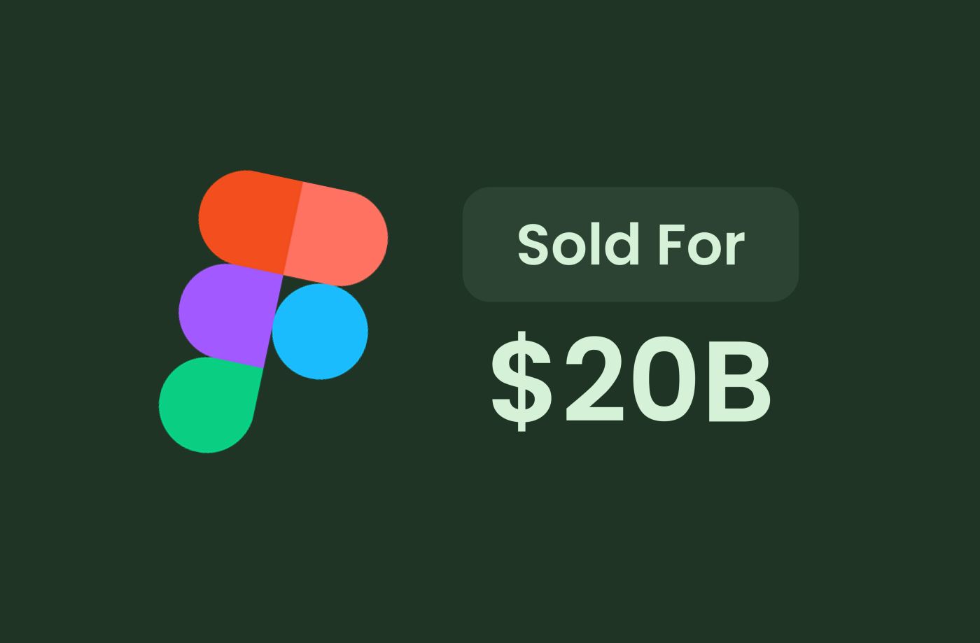 Adobe Inc. (NASDAQ:ADBE) Entered into a Final $20BMerger Deal to Buy Figma